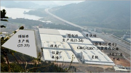 2015年度中国勘察设计协会信息化推进工作 委员会年会嘉宾“住宅工业化”考察活动 圆满结束