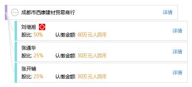 成都市西康建材贸易商行