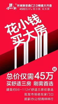 开盘了 4500元 ㎡ 没买房的达州人要沸腾了